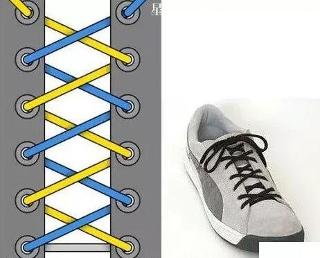 鞋带的系法 24种鞋带的系法图解(适合所有有鞋带的鞋子)