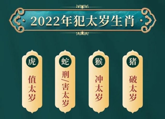 2022年十二生肖的运势 2022年犯太岁的生肖(2022年哪些生肖的运气好)